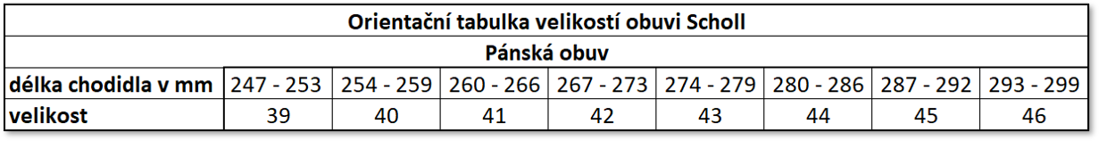 Scholl pánská tabulka